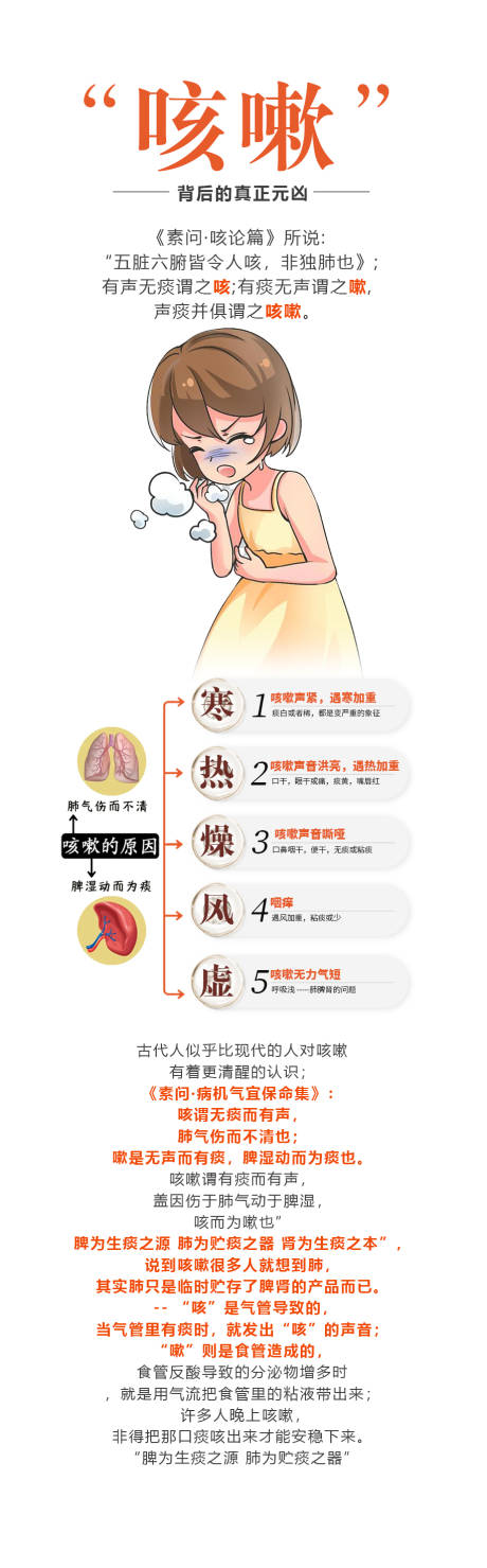 源文件下载【中医说咳嗽的真正元凶】编号：64590030224928093