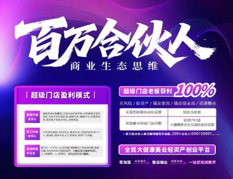 源文件下載【噴繪瘦身商業百萬合伙人加盟背景板】編號：47070030301273871
