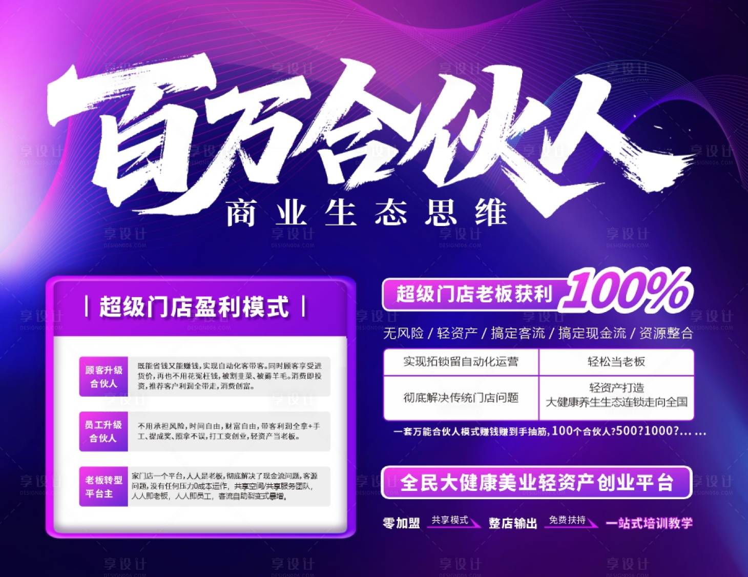 源文件下載【享設(shè)計】搜索編號：47070030301273871【噴繪瘦身商業(yè)百萬合伙人加盟背景板】