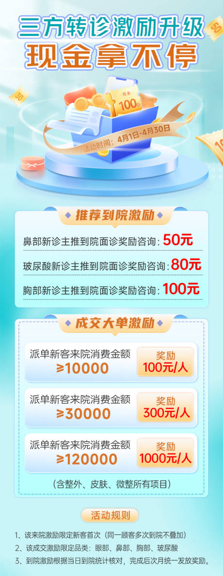 源文件下載【醫美獎金激勵海報】編號：31840030105436453