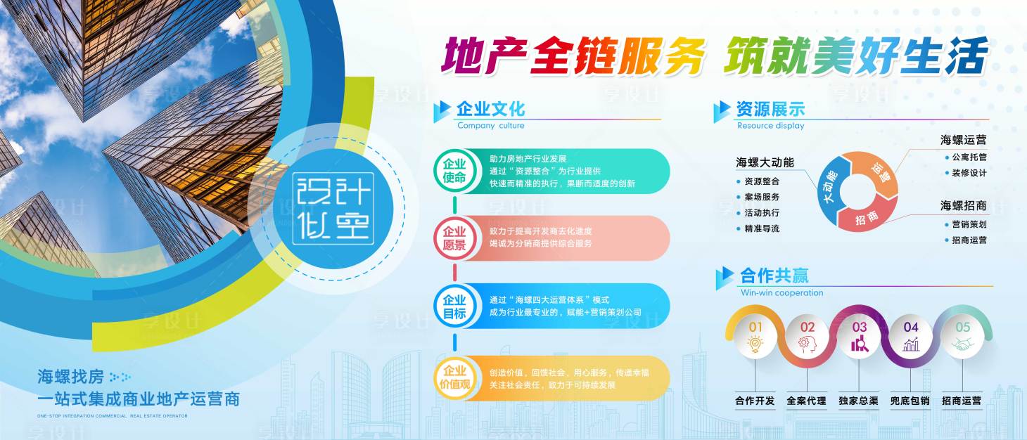 源文件下載【企業文化墻】編號：27990030341585293