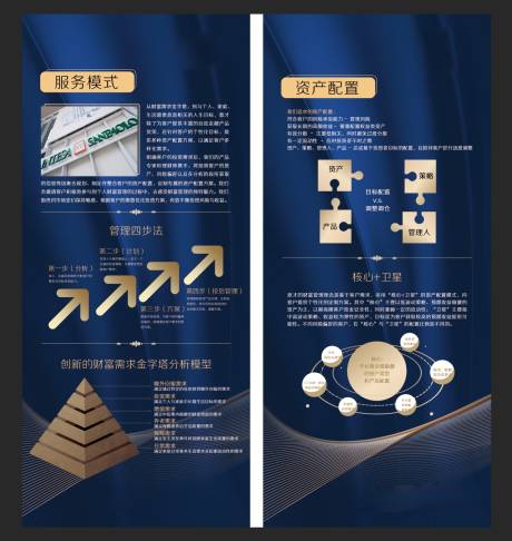 源文件下載【享設計】搜索編號：13040030479339188【企業服務模式宣傳展架】