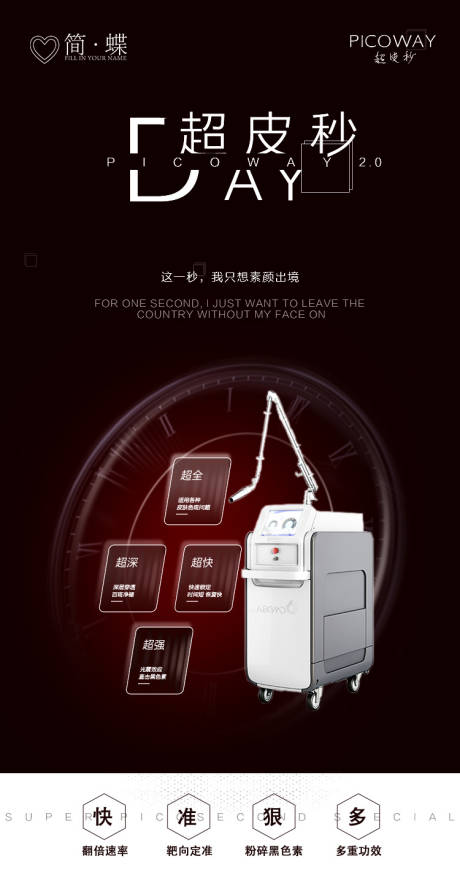 医美超皮秒仪器海报