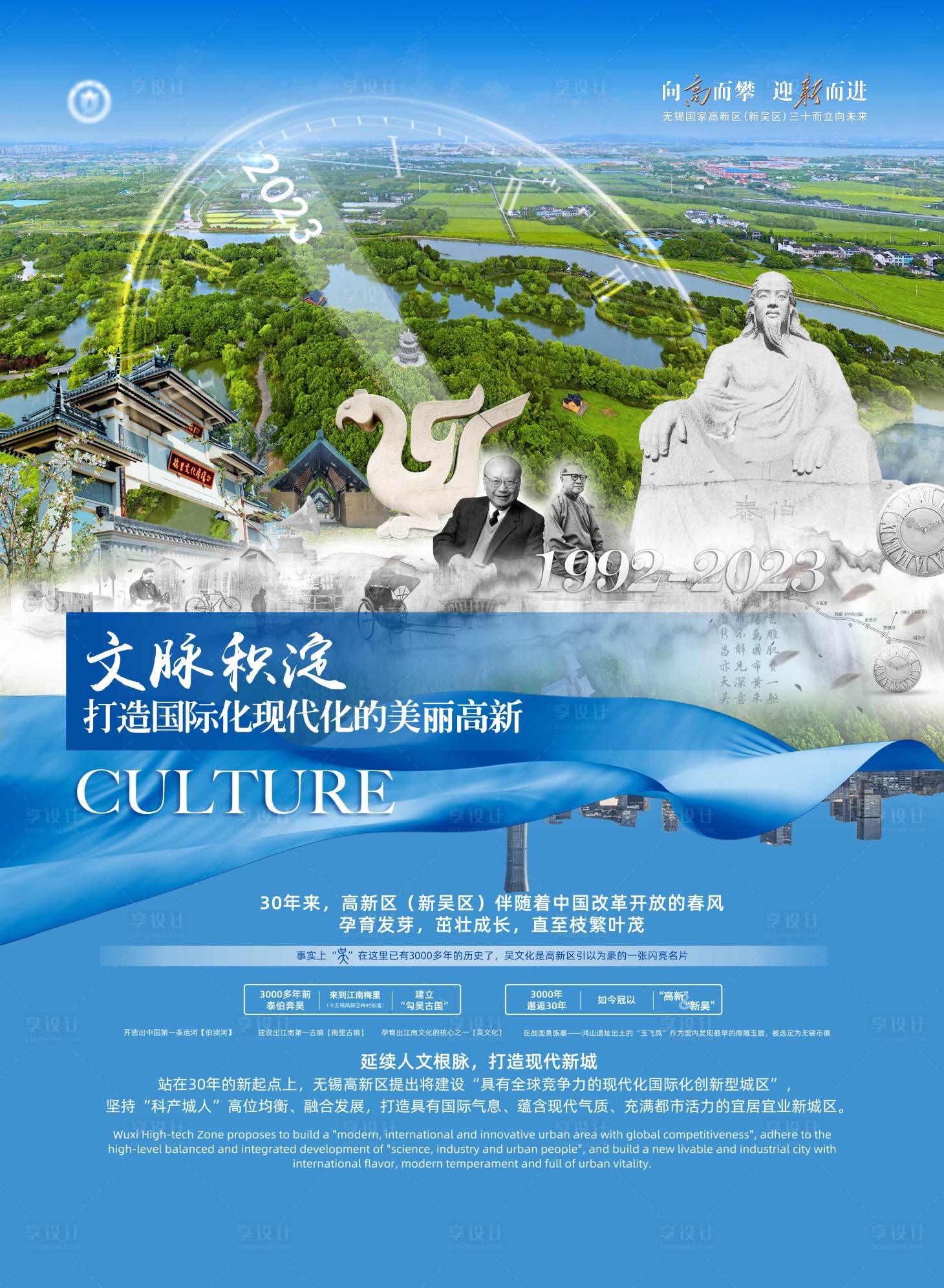 源文件下载【享设计】搜索编号：86020030502484757【经济开发区20周年文化沉淀宣传海报】
