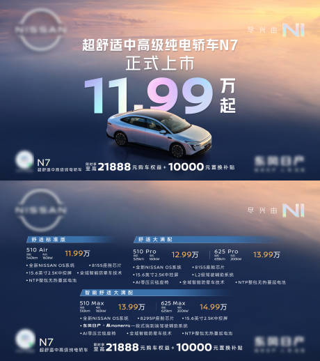 源文件下载【汽车科技背景板主画面】编号：92860030496557413