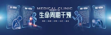 源文件下载【生命周期干预橱窗】编号：65440029990834897