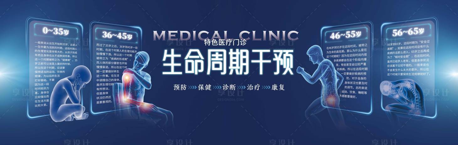 源文件下载【生命周期干预橱窗】编号：65440029990834897