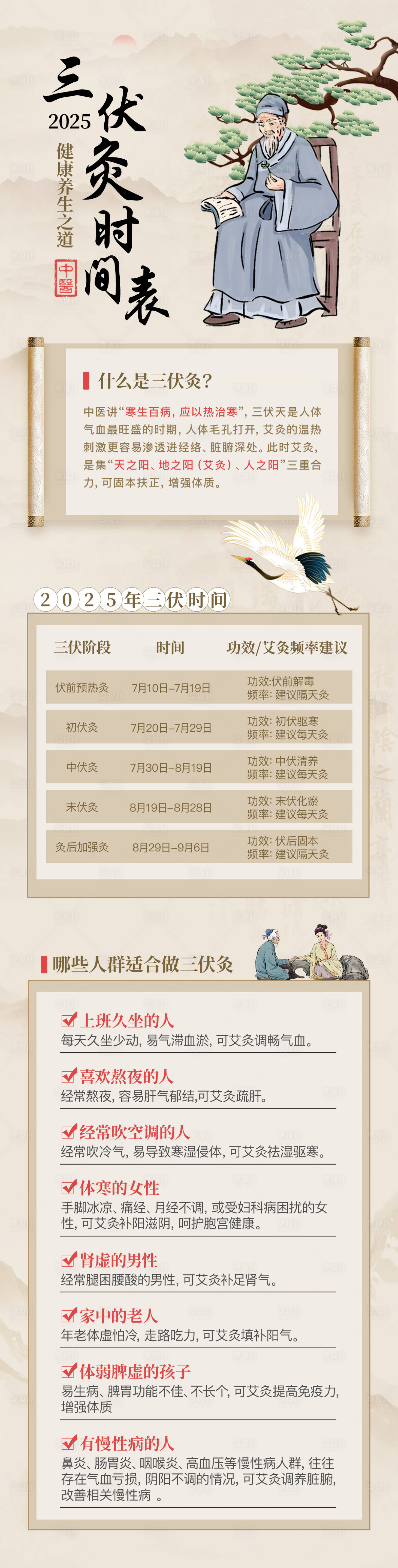 源文件下载【享设计】搜索编号：80160030499512863【三伏灸时间表】