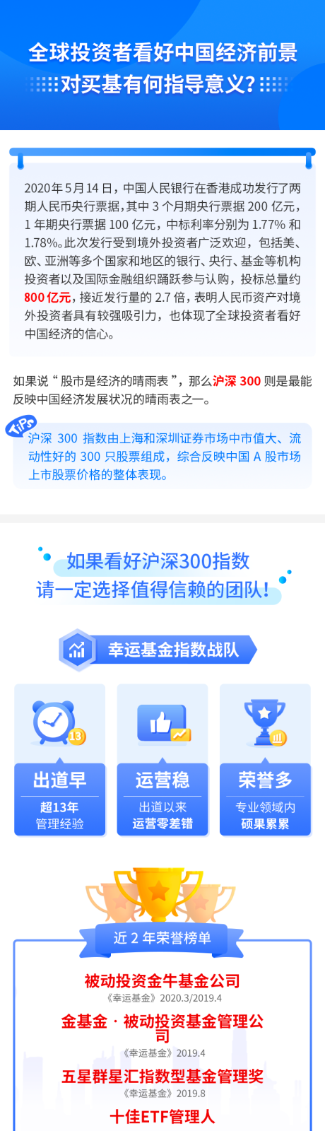 源文件下载【基金日报长图海报】编号：44390030035079302