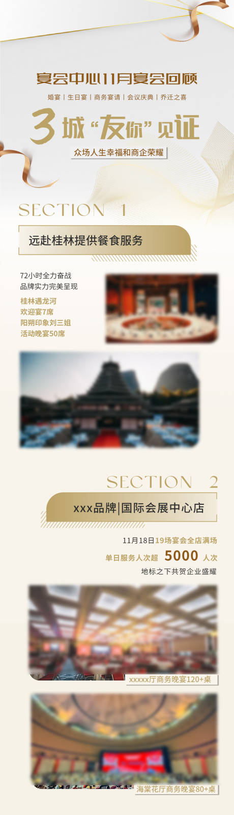 源文件下載【享設(shè)計】搜索編號：31650029973367388【活動回顧長圖 推文】