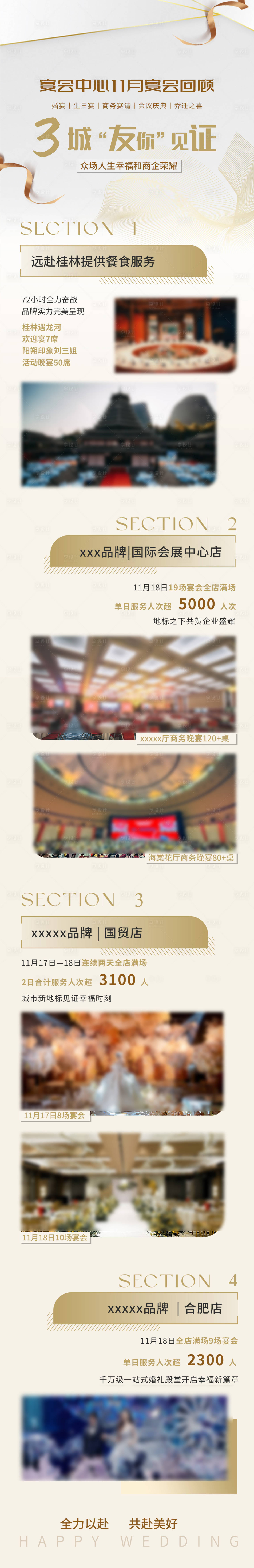 源文件下載【享設(shè)計(jì)】搜索編號(hào)：31650029973367388【活動(dòng)回顧長圖 推文】