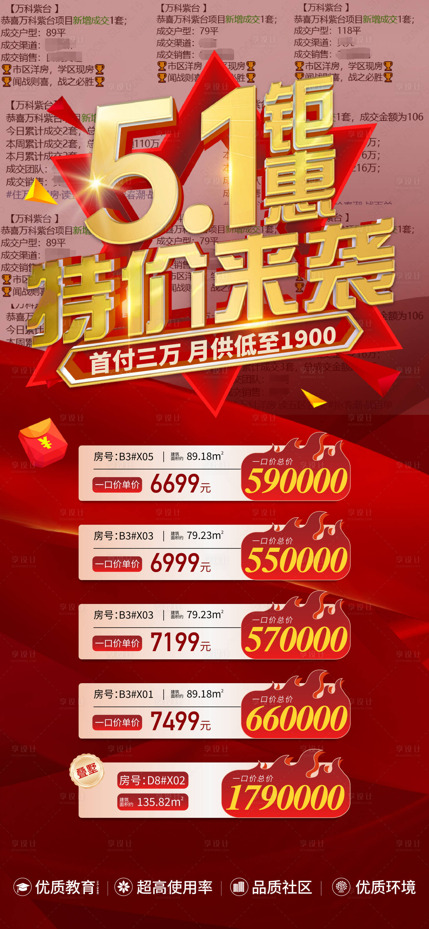 源文件下载【享设计】搜索编号：35180030490839228【51特惠】