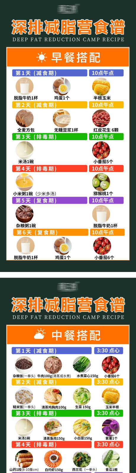 源文件下载【食谱海报】编号：97690030300916657