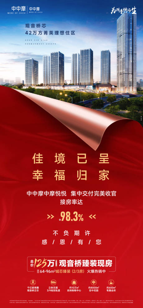源文件下载【房地产项目宣传海报】编号：23140030154299086