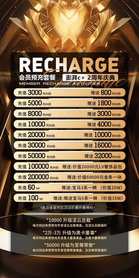 源文件下载【酒吧会员充值周年庆海报】编号：62460029980344853