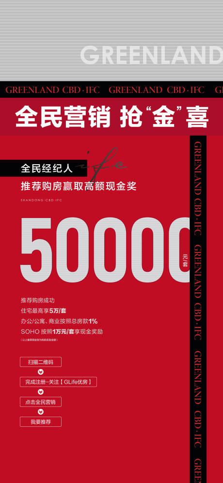 全名营销海报