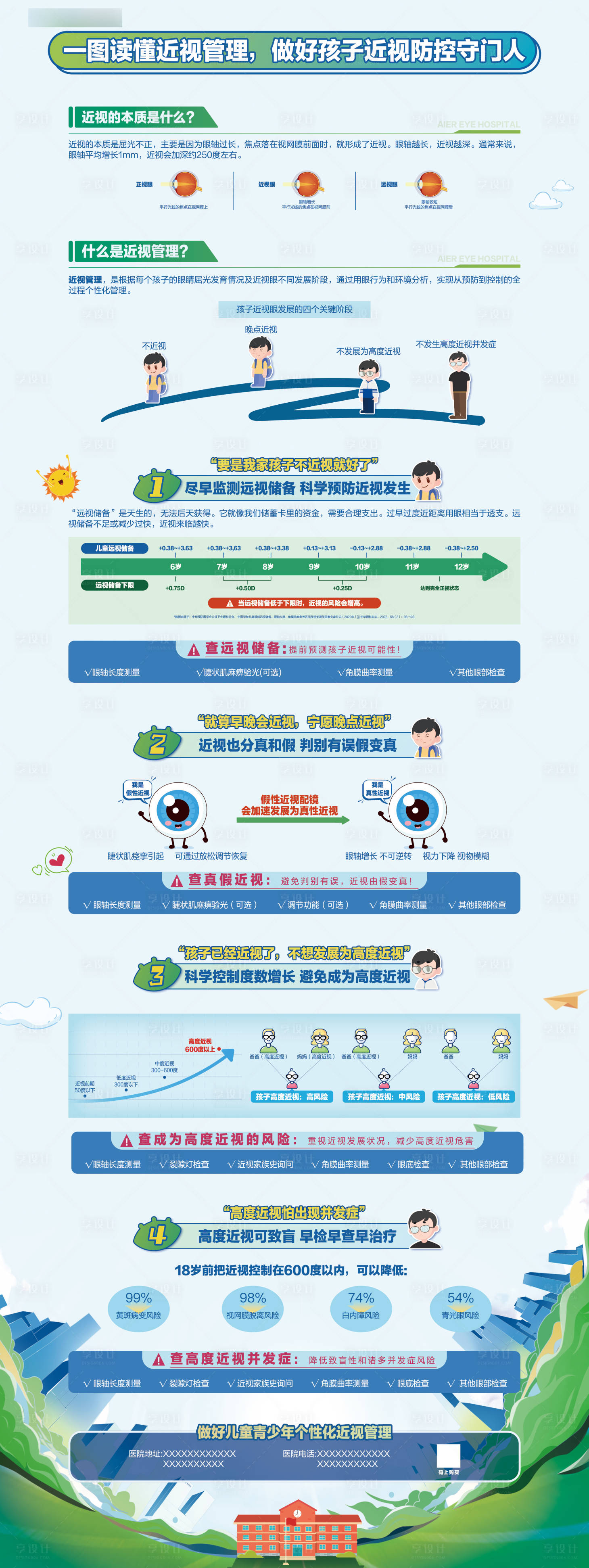 源文件下載【篩查單長(zhǎng)圖海報(bào)】編號(hào)：34390030440135444