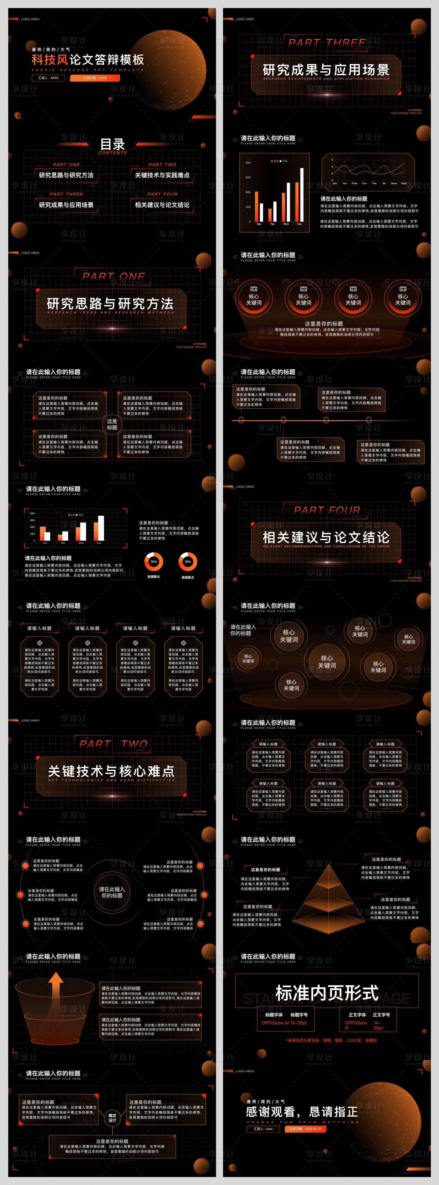 源文件下载【享设计】搜索编号：55060030153731156【橙黑科技风毕业论文答辩ppt模板】