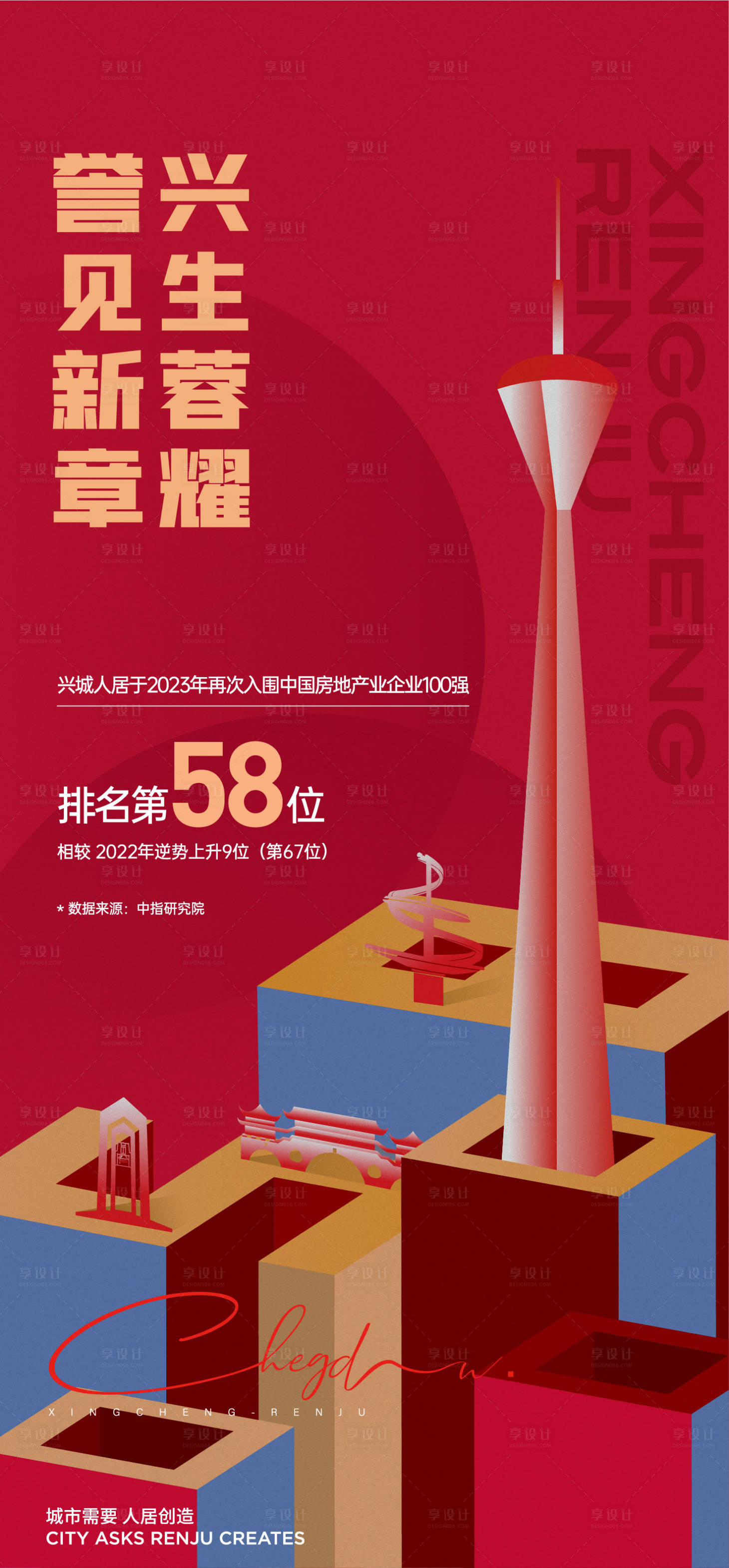 源文件下载【享设计】搜索编号：56820030229995901【地产热销海报】