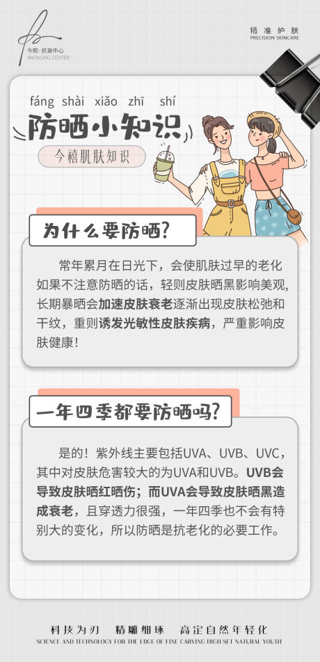 源文件下载【夏季防晒小知识海报】编号：54050030121899331