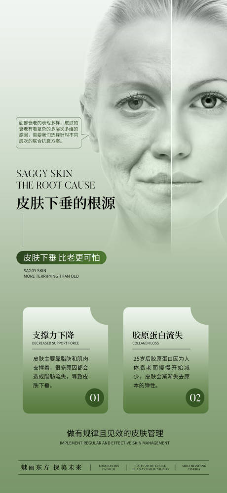 源文件下载【医美皮肤下垂的根源科普海报】编号：76310030300843932