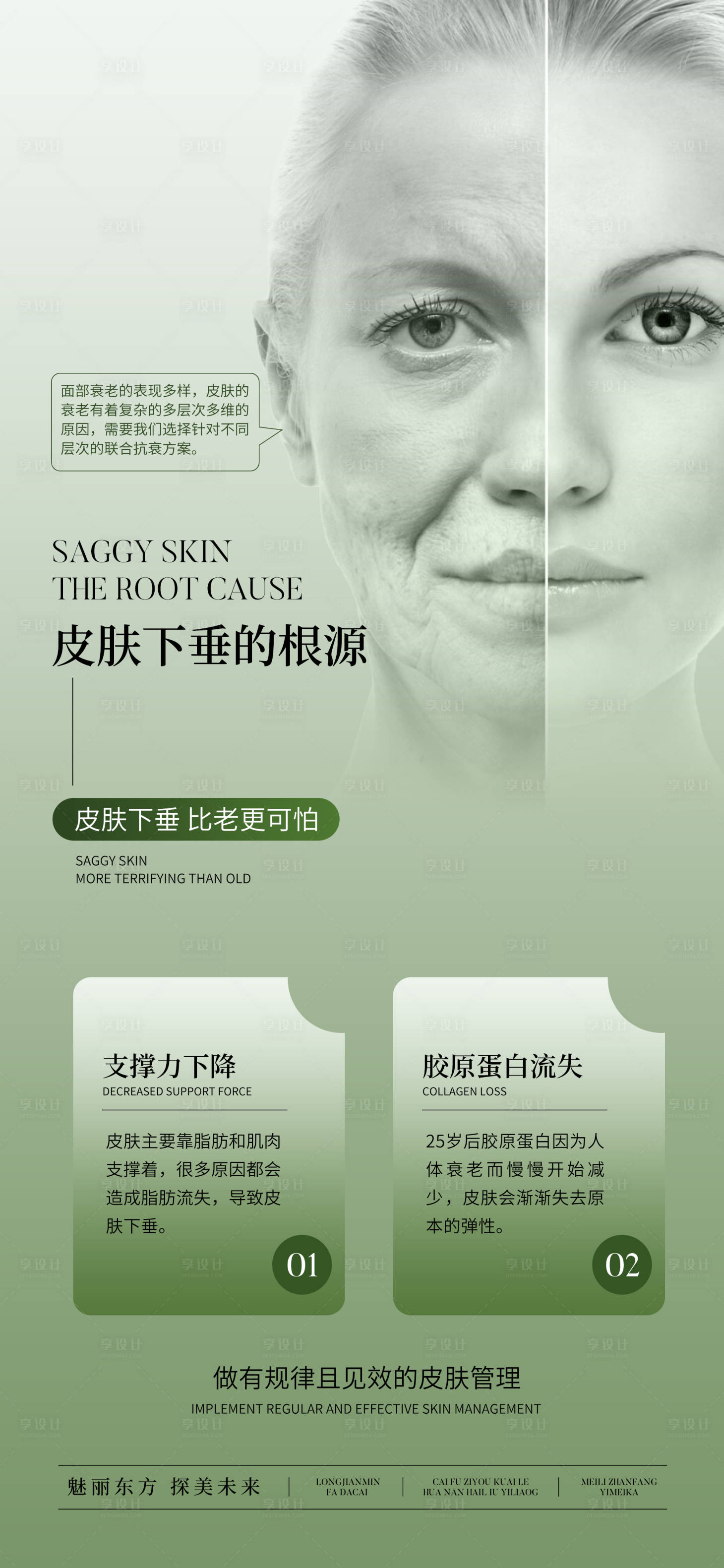 源文件下载【享设计】搜索编号：76310030300843932【医美皮肤下垂的根源科普海报】