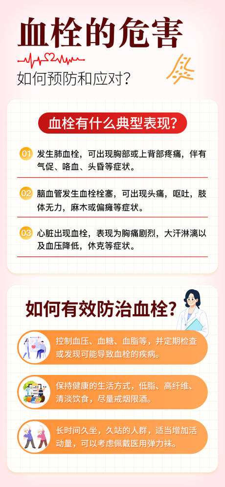 血栓危害科普海报