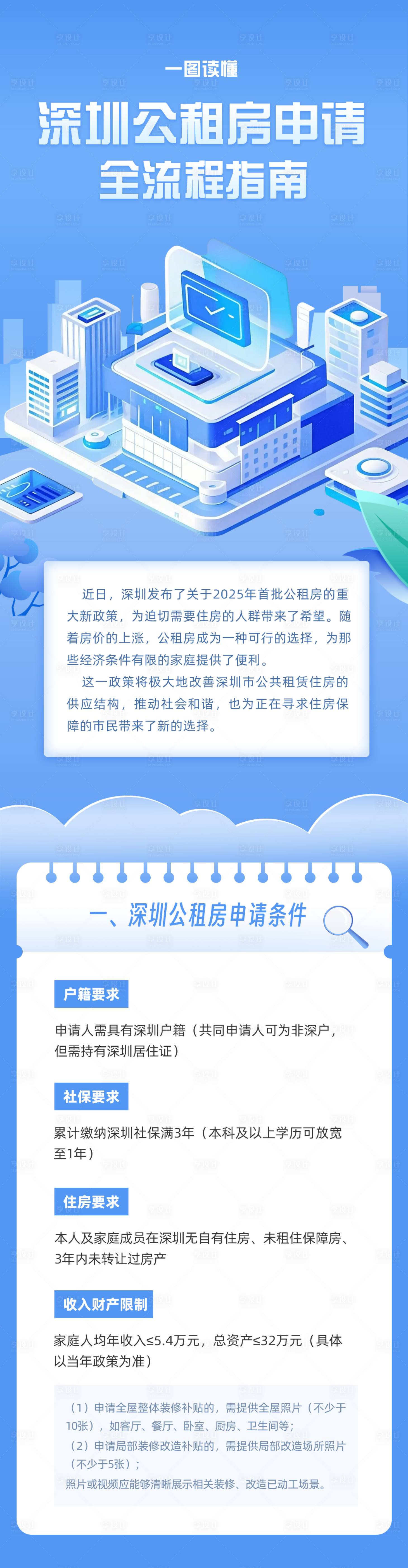 源文件下载【蓝色流程长图】编号：50020029930839803