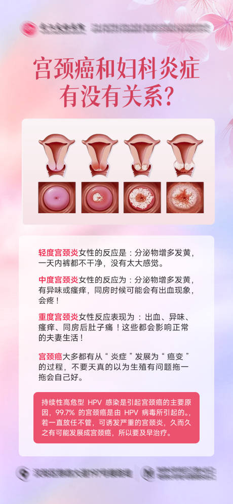 源文件下载【宫颈炎】编号：83210030222672398