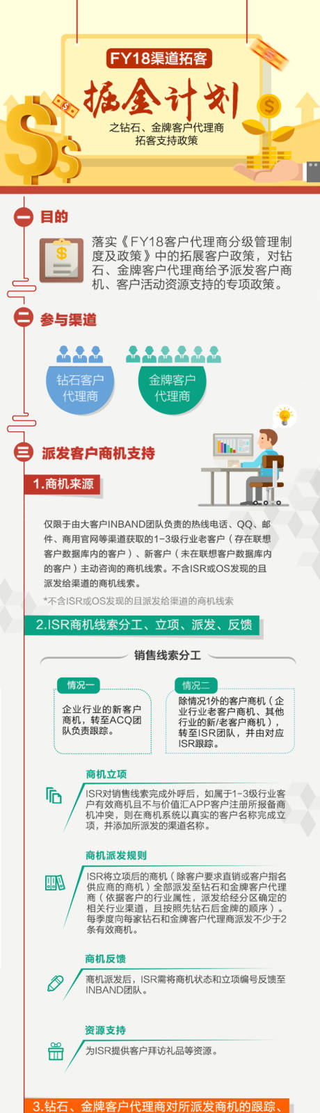 掘金计划拓展客户长图海报