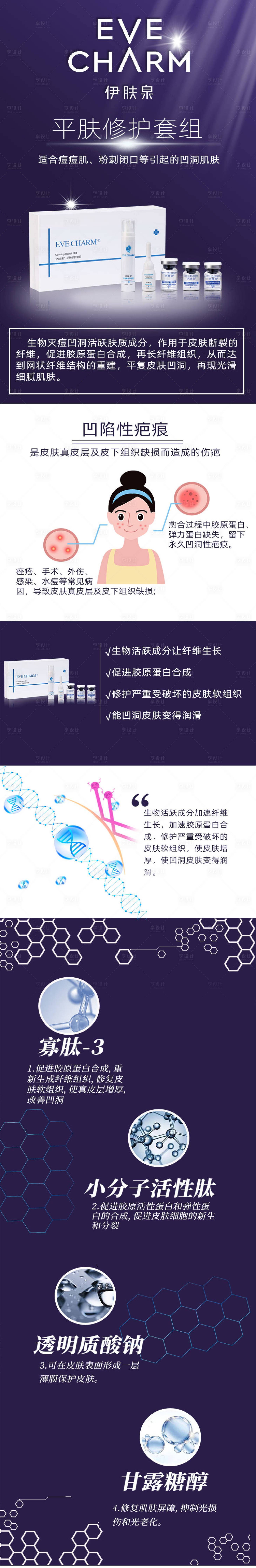 源文件下载【伊肤泉平复修护套组】编号：67730030071427098