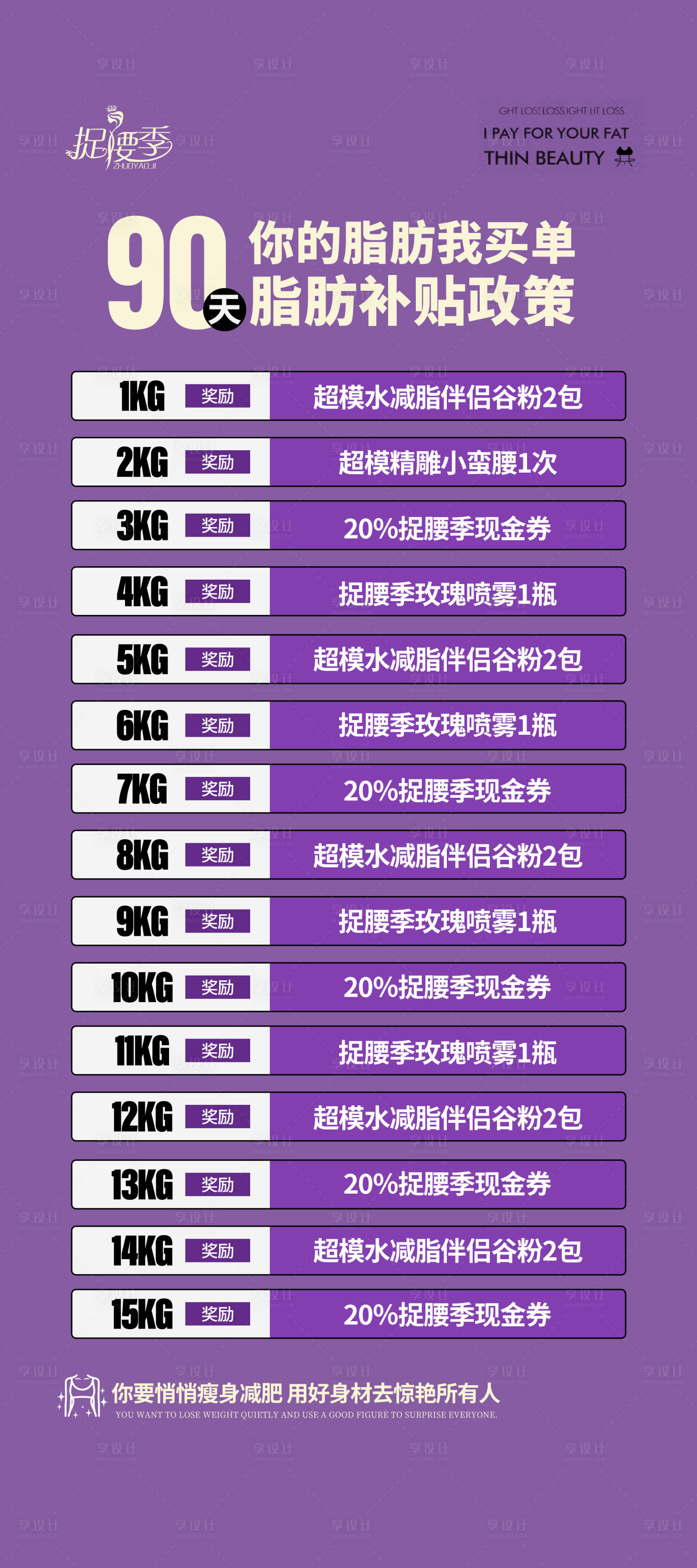 源文件下載【享設計】搜索編號：25260029890435676【減肥瘦身獎勵海報】