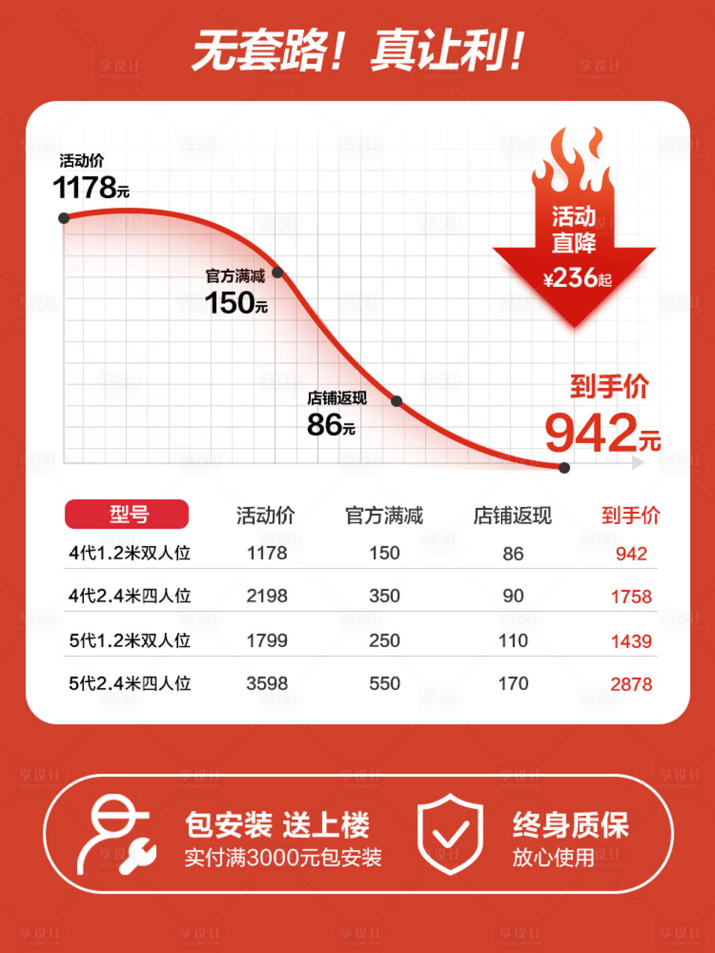 源文件下载【享设计】搜索编号：12810030473067658【双十一大促活动主图】