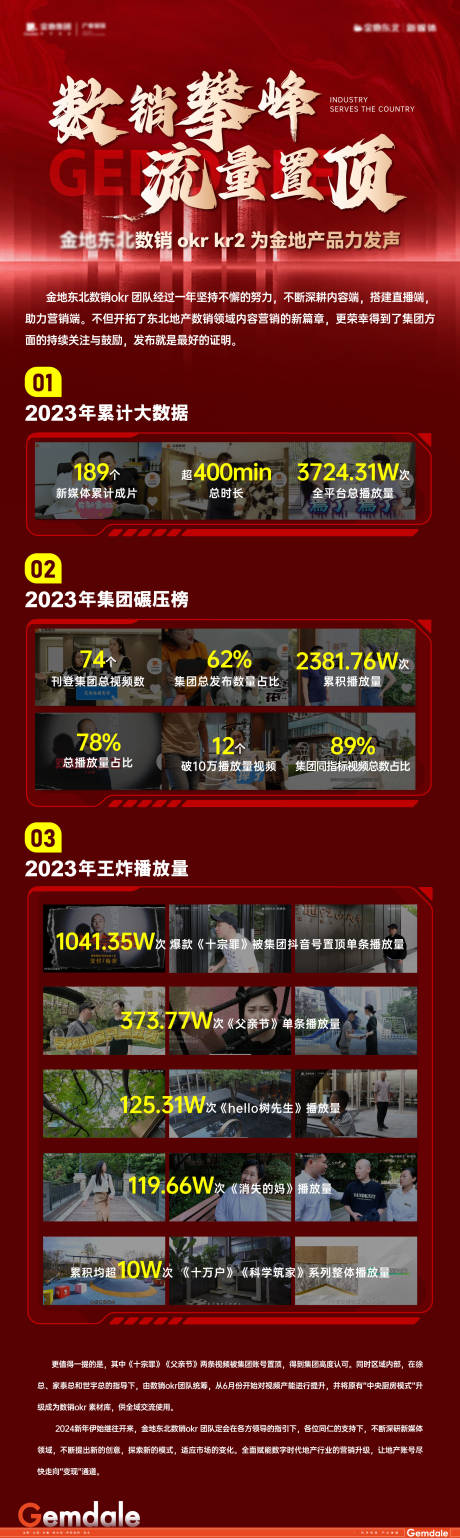 源文件下载【享设计】搜索编号：54700030187635045【品牌流量置顶红金长图海报】