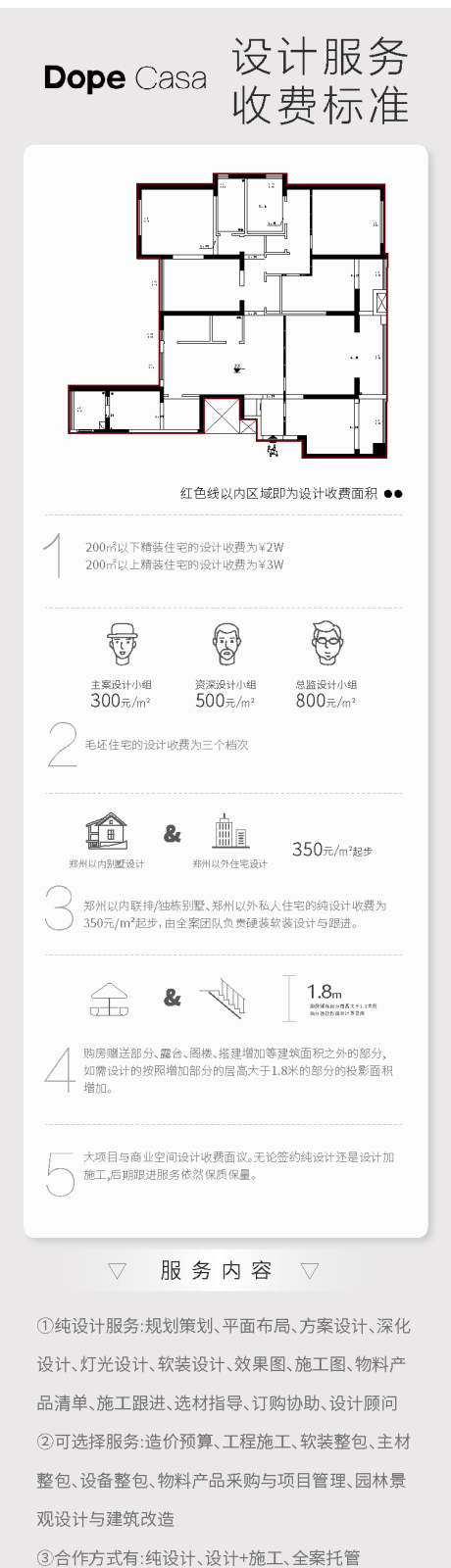 源文件下载【设计收费标准电商详情页】编号：87380030426074053