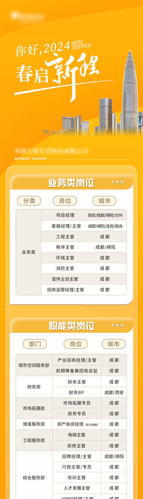 源文件下載【享設計】搜索編號：43210030259265924【招聘橙色海報長圖】