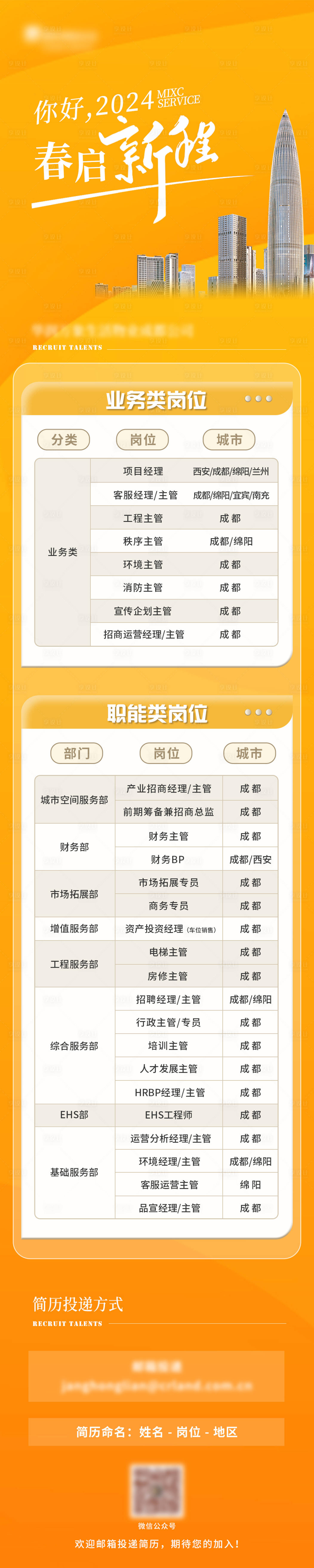 源文件下載【享設計】搜索編號：43210030259265924【招聘橙色海報長圖】