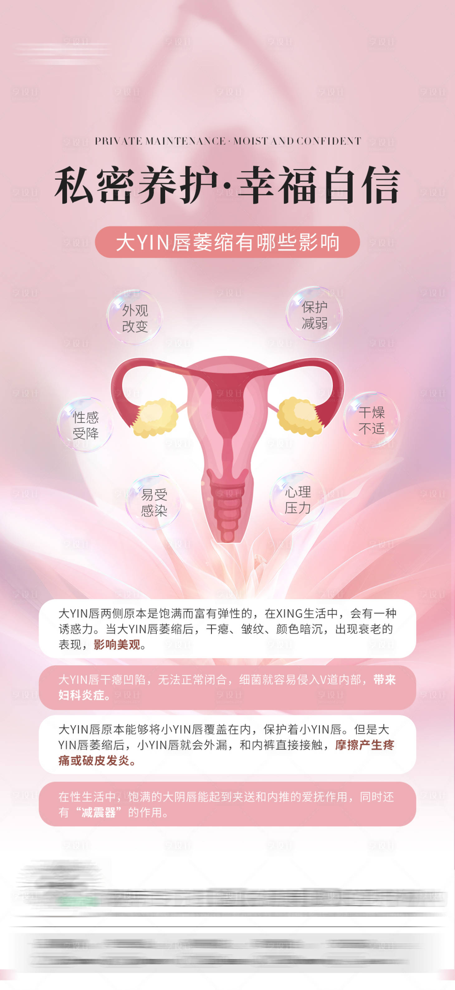 源文件下載【享設計】搜索編號：92590029959309445【私密科普宣傳海報】