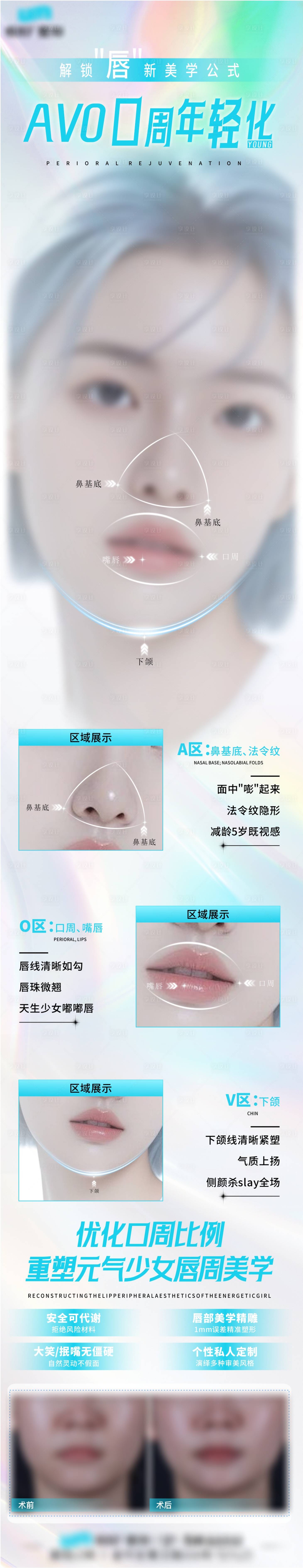 源文件下载【口周年轻化】编号：26880030111271507
