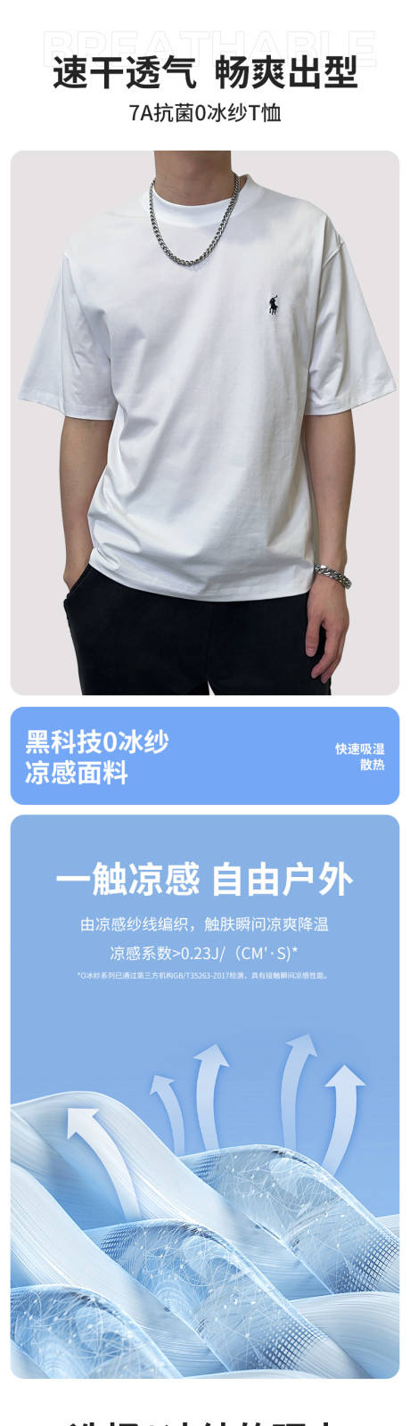 源文件下载【男士短袖电商详情页】编号：87800029994685566