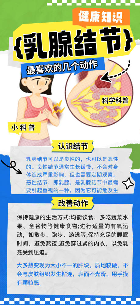 乳腺结节科普海报