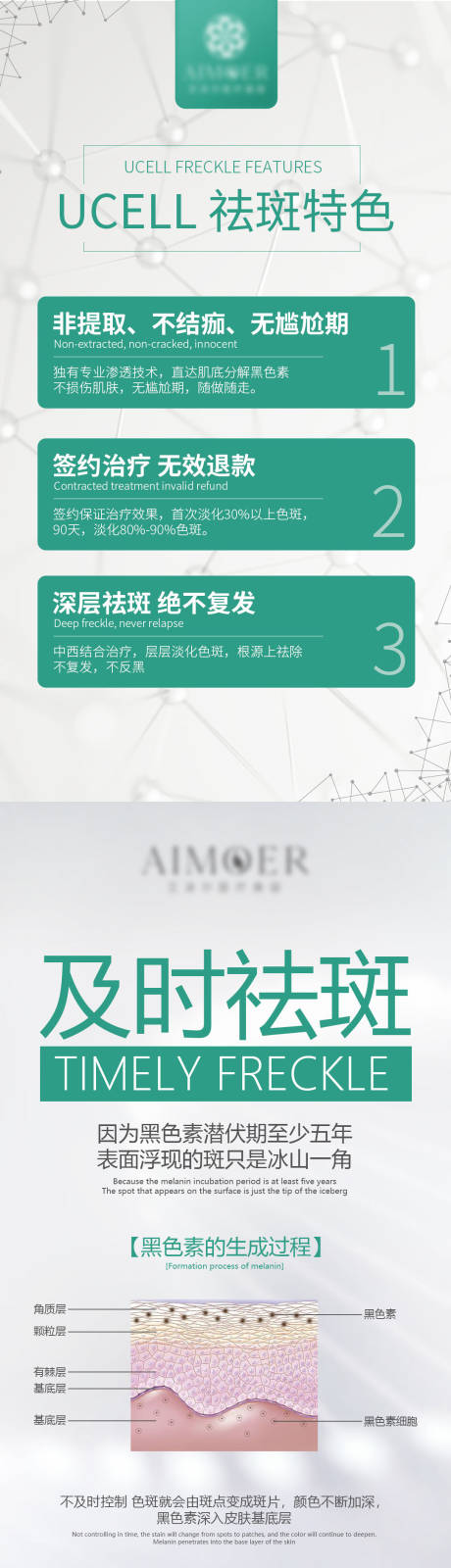 源文件下载【医美美业祛斑科普海报】编号：61850029997849825
