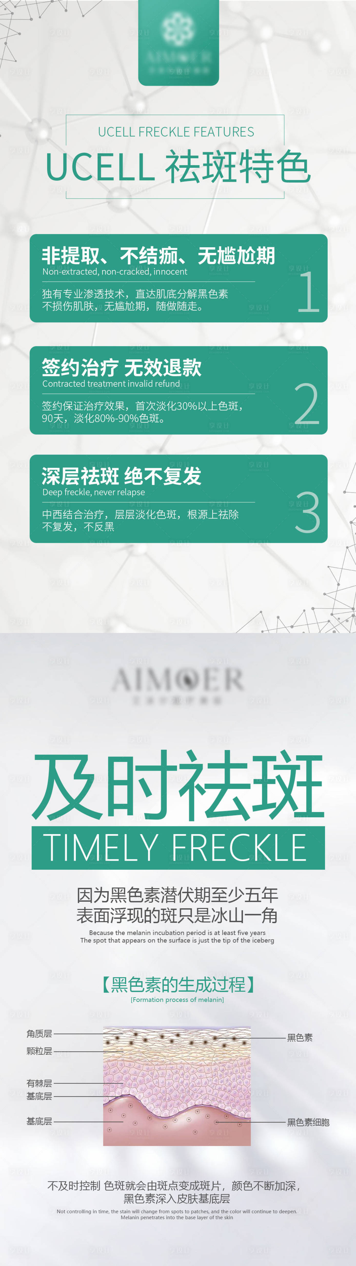 源文件下載【享設計】搜索編號：61850029997849825【醫美美業祛斑科普海報】