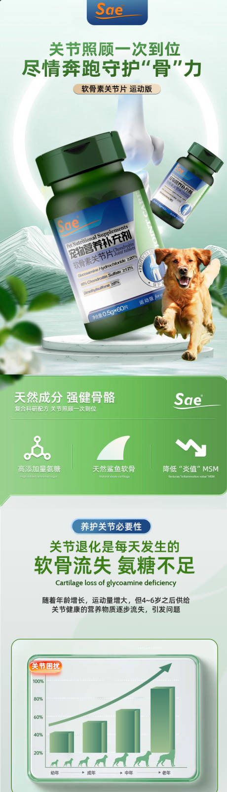 源文件下载【鲨鱼关节软骨素宠物猫狗药氨糖详情页】编号：67680029966449175