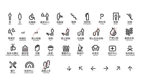 源文件下载【导视标识设计】编号：90740030254321645
