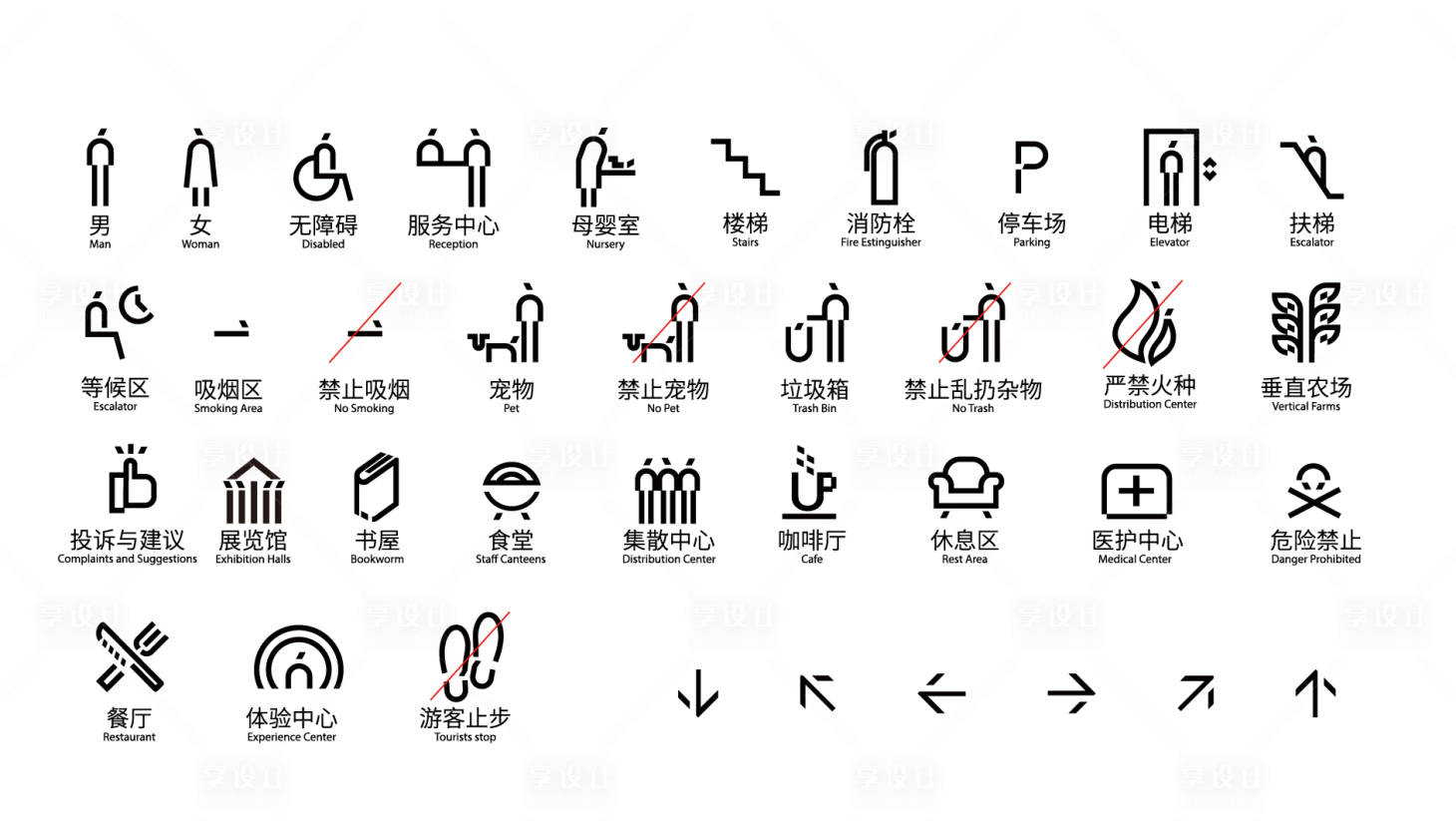 源文件下載【享設計】搜索編號：90740030254321645【導視標識設計】