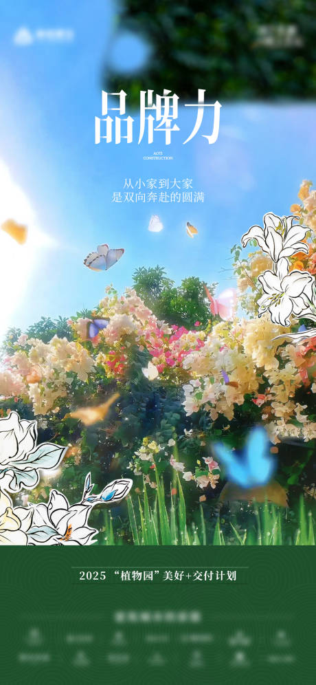 源文件下载【地产交付品牌力宣传海报】编号：96680030148151496