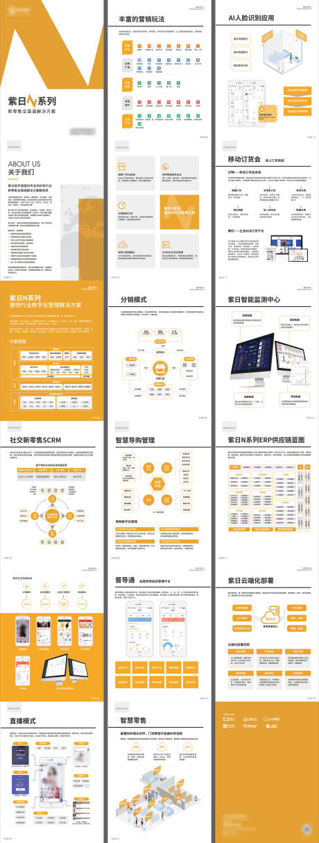 源文件下载【享设计】搜索编号：36870030089911027【新零售全渠道解决方案画册】