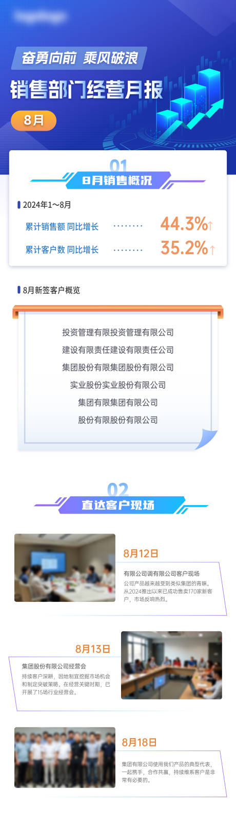 源文件下載【銷售數(shù)據(jù)經(jīng)營月報(bào)長圖】編號：40320030288512226