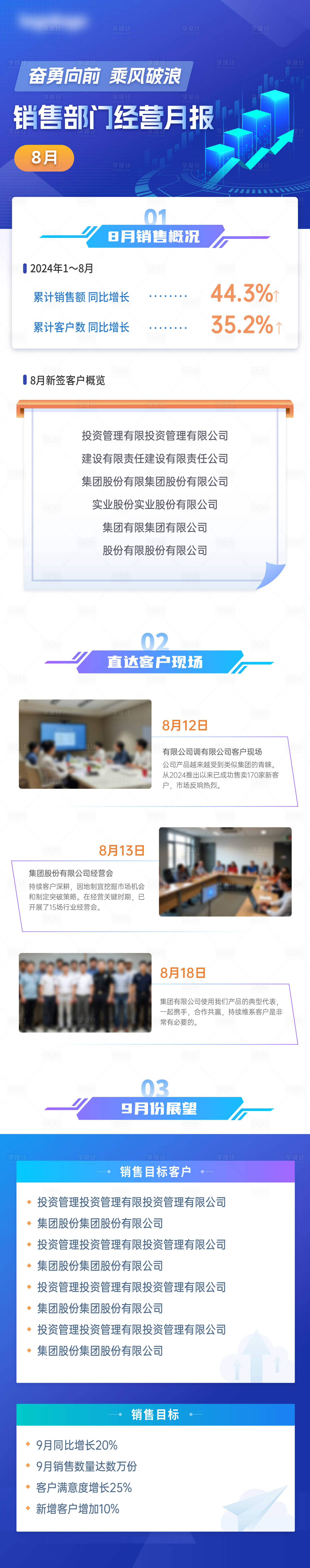 源文件下載【銷售數(shù)據(jù)經(jīng)營月報(bào)長圖】編號：40320030288512226